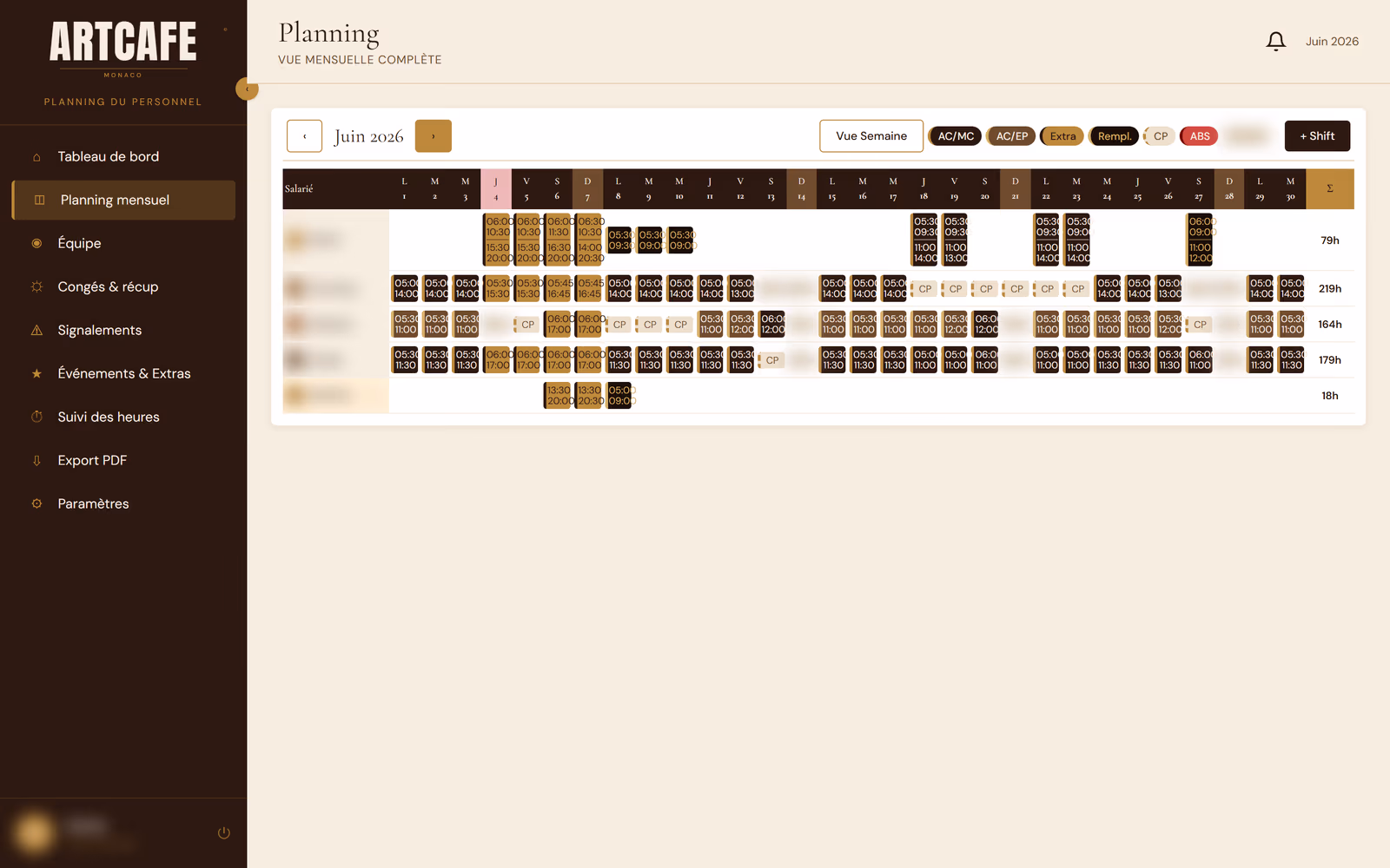 Capture de l’application Planning des équipes développée pour ARTCAFE Monaco.